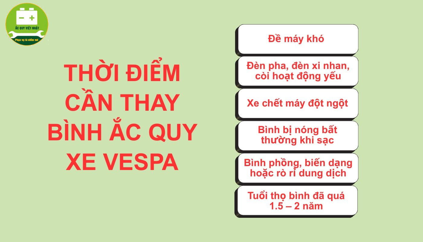 Những dấu hiệu nên thay bình ắc quy mới Những dấu hiệu nên thay bình ắc quy mới