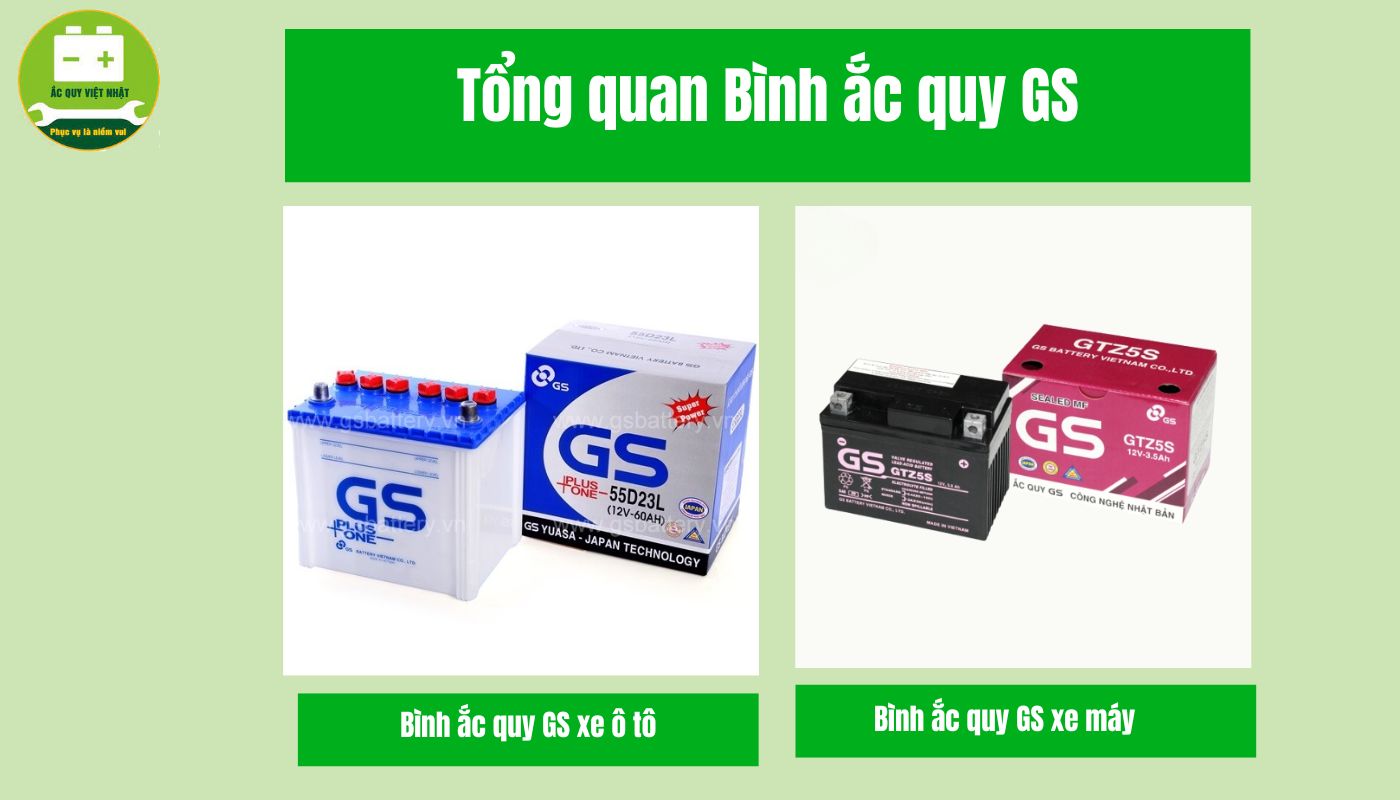 Thông tin Bình ắc quy GS