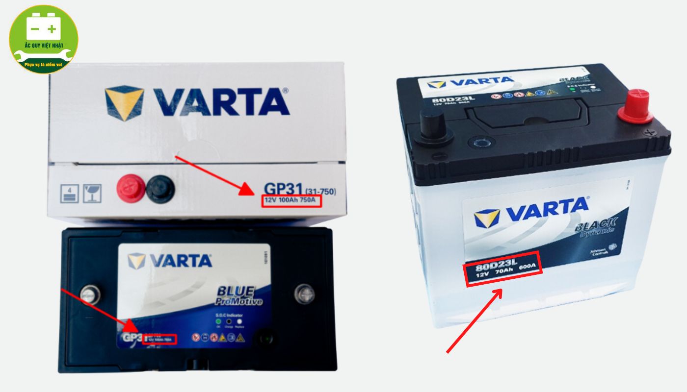 Bình ắc quy xe ô tô bao nhiêu vôn? Tiêu chuẩn là 12V