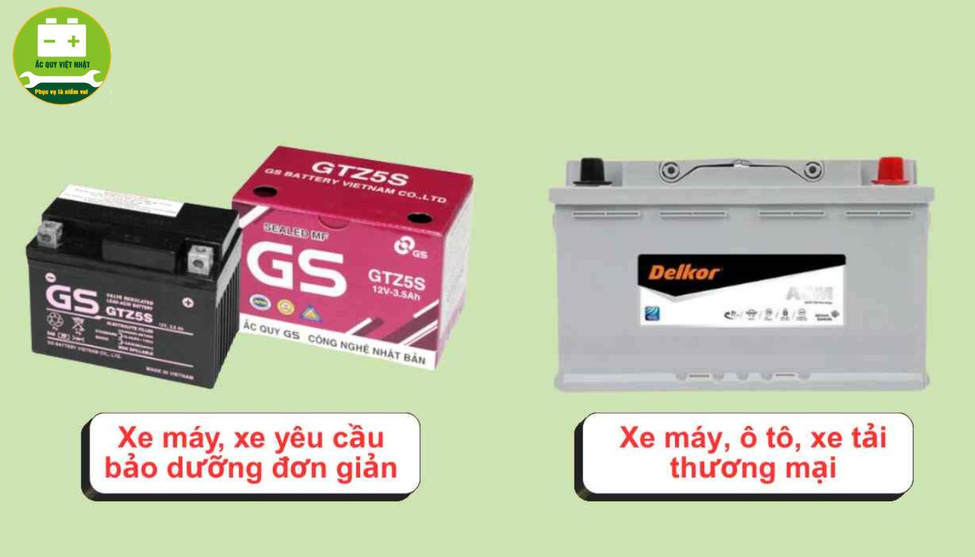 Đánh giá ắc quy GS và Delkor về ứng dụng thực tế